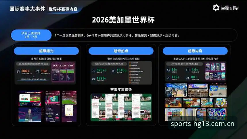 手机体育竞技App 手机体育竞技App如何重塑球迷观赛新体验?hg13体育平台给出了什么答案?